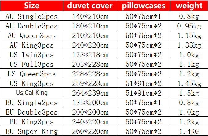 Bedding Set Kimura
