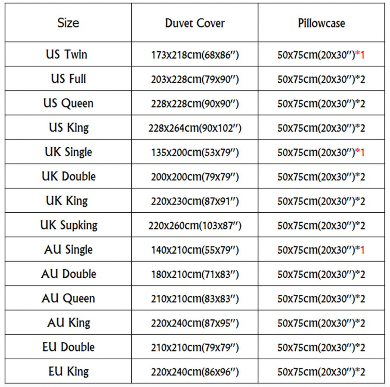 Bedding Set Gina