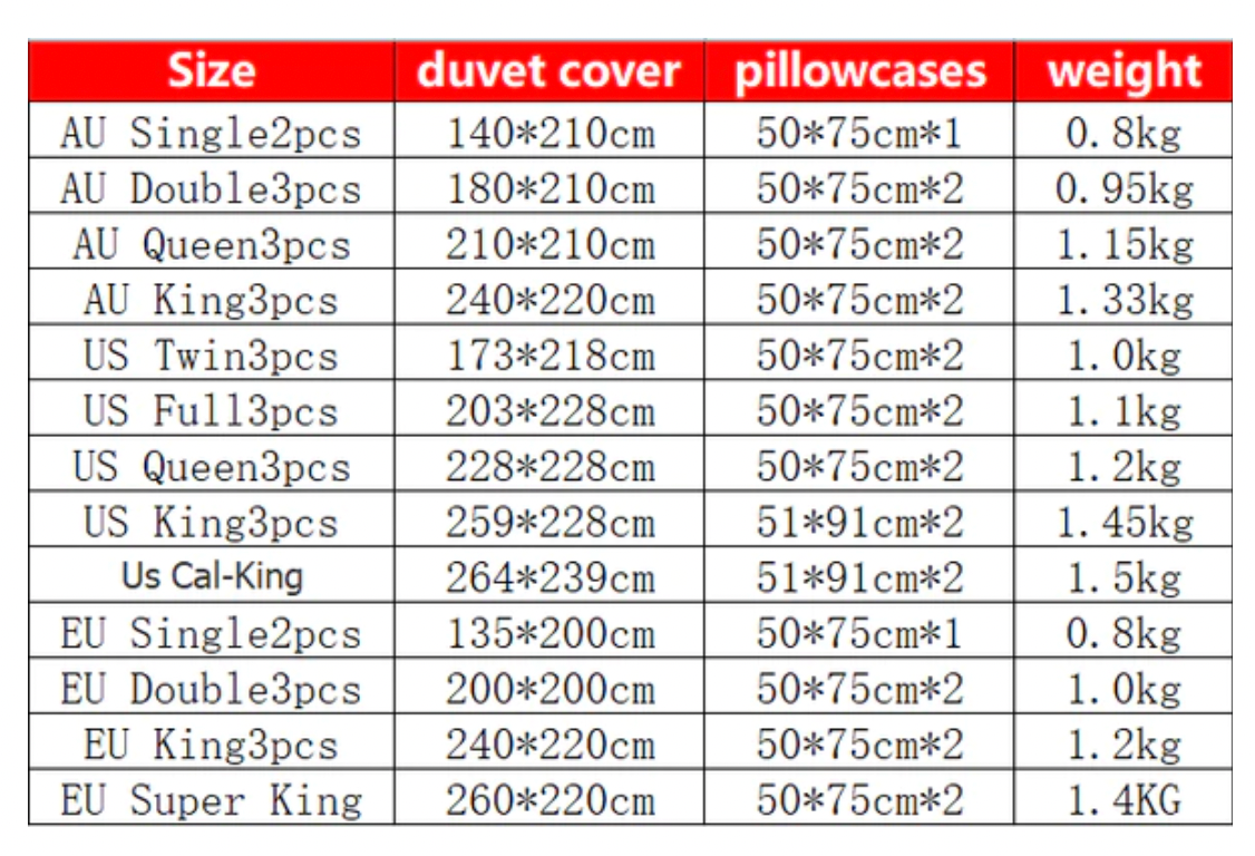 Bedding Set Ikeda