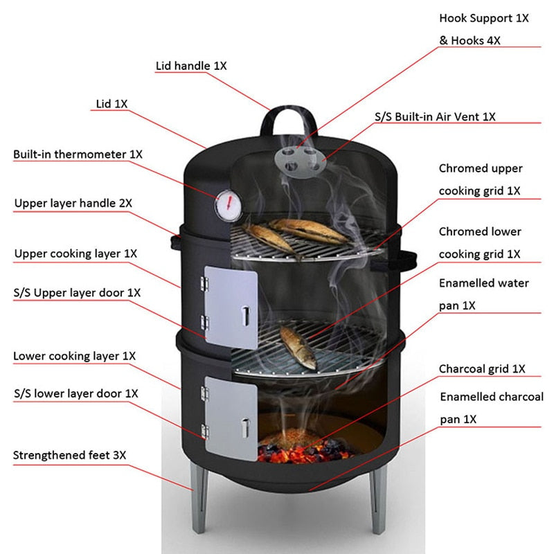 Barbeque Sayuri